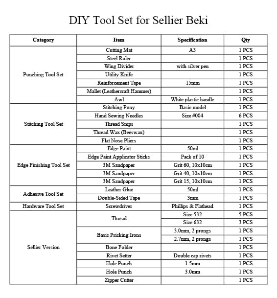 DIY Tool Set for Sellier Beki Bag