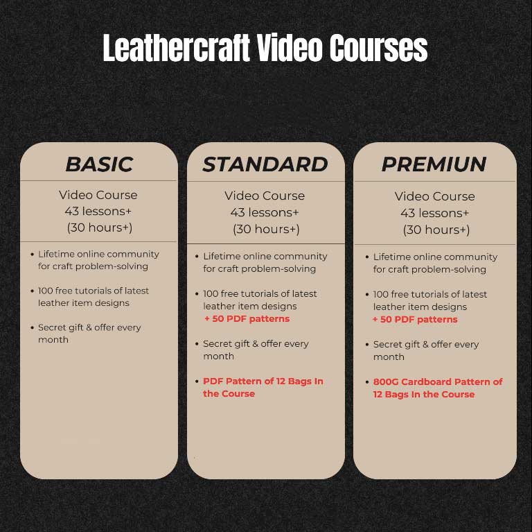 Systematic Leather Craft Course | From Beginner to Pro