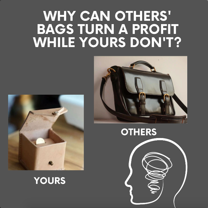 Systematic Leather Craft Course | From Beginner to Pro
